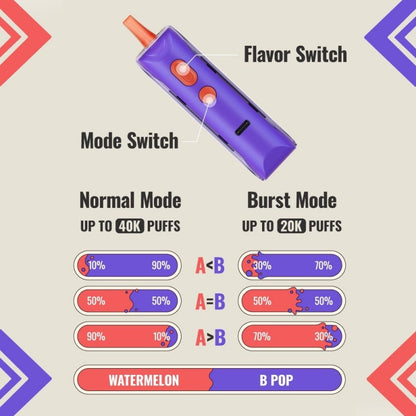 Adjust MyFlavor Vape 40K